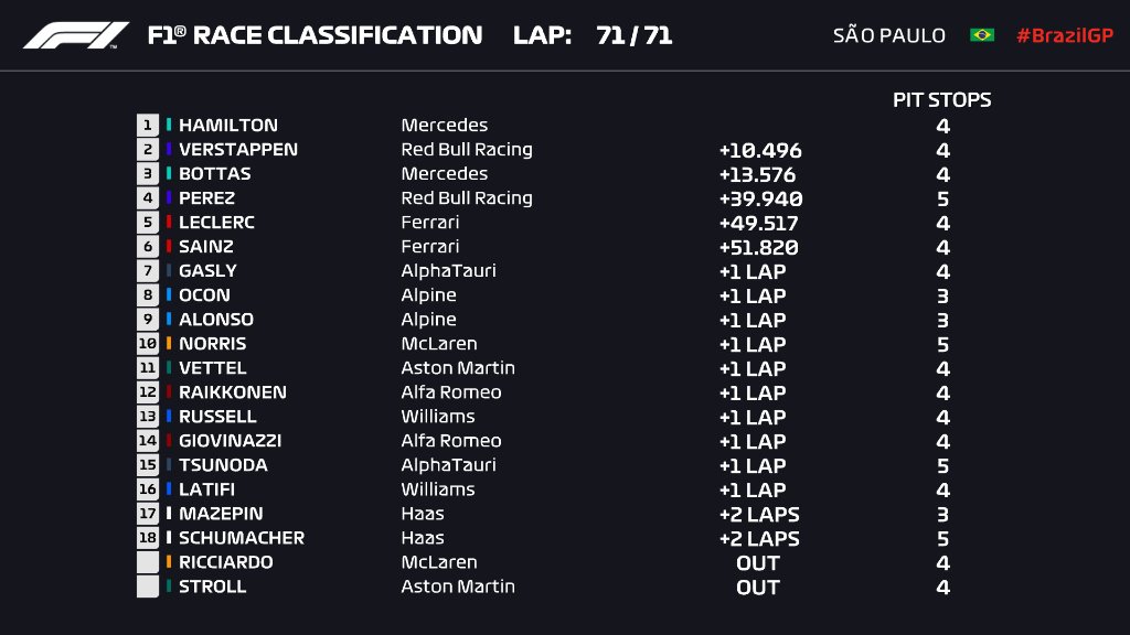 Race result.jpg