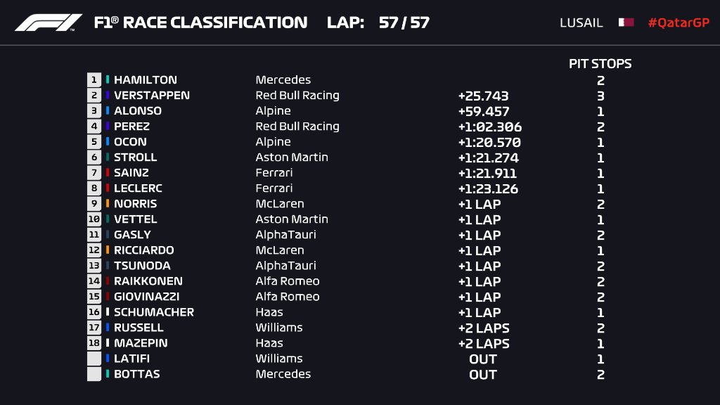 Race result.jpg