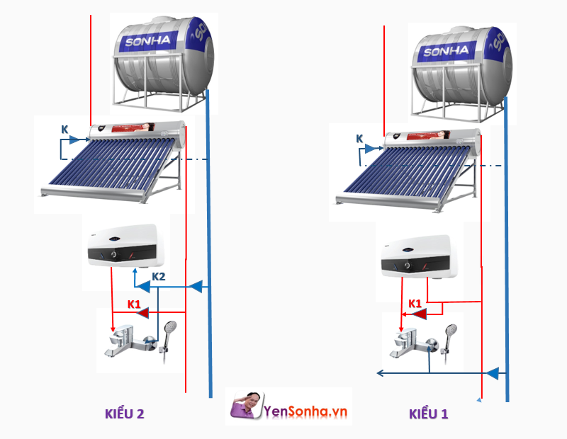 lap-thai-duong-nang-dung-cach-hieu-qua.png