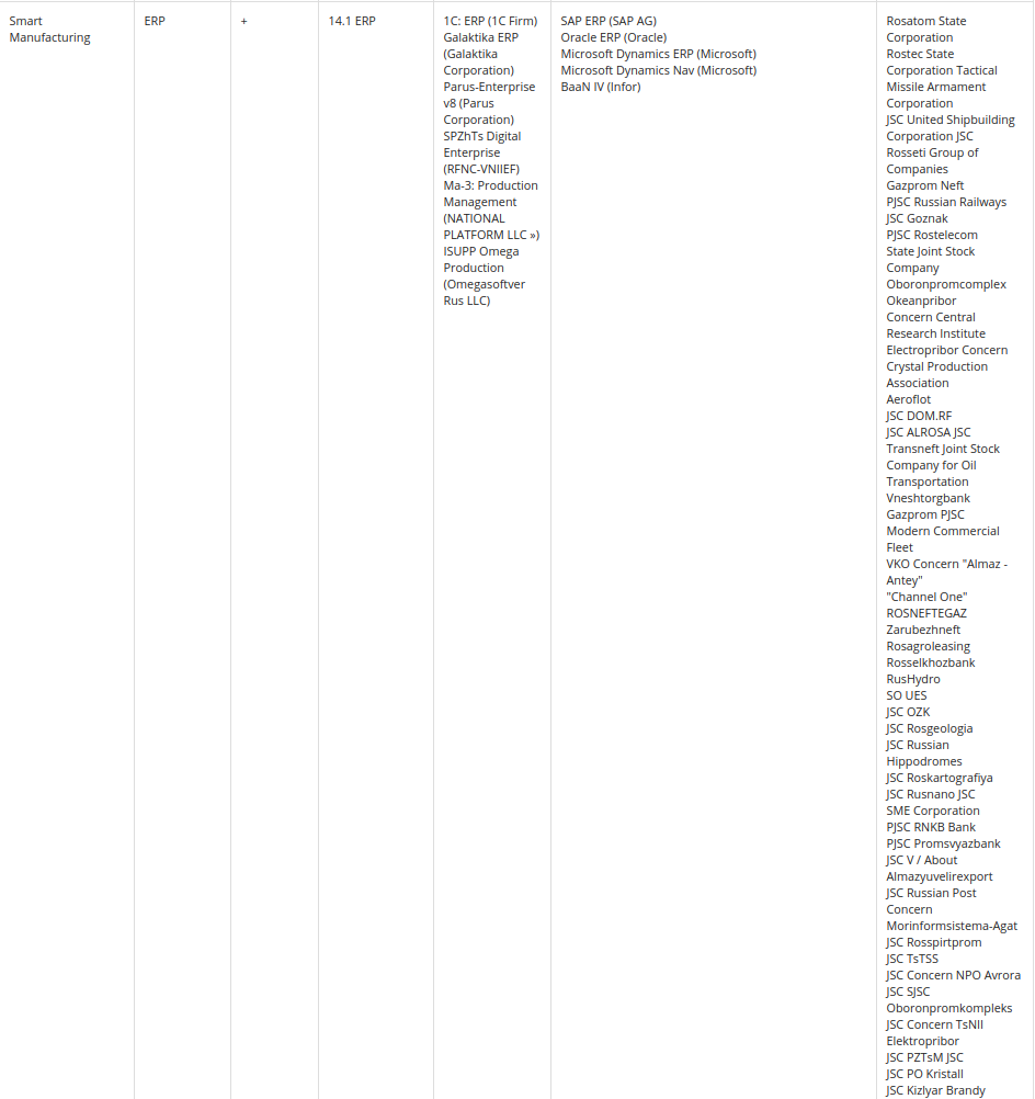 ListIndustrial-CAD-CAM-EDA-Software4.png