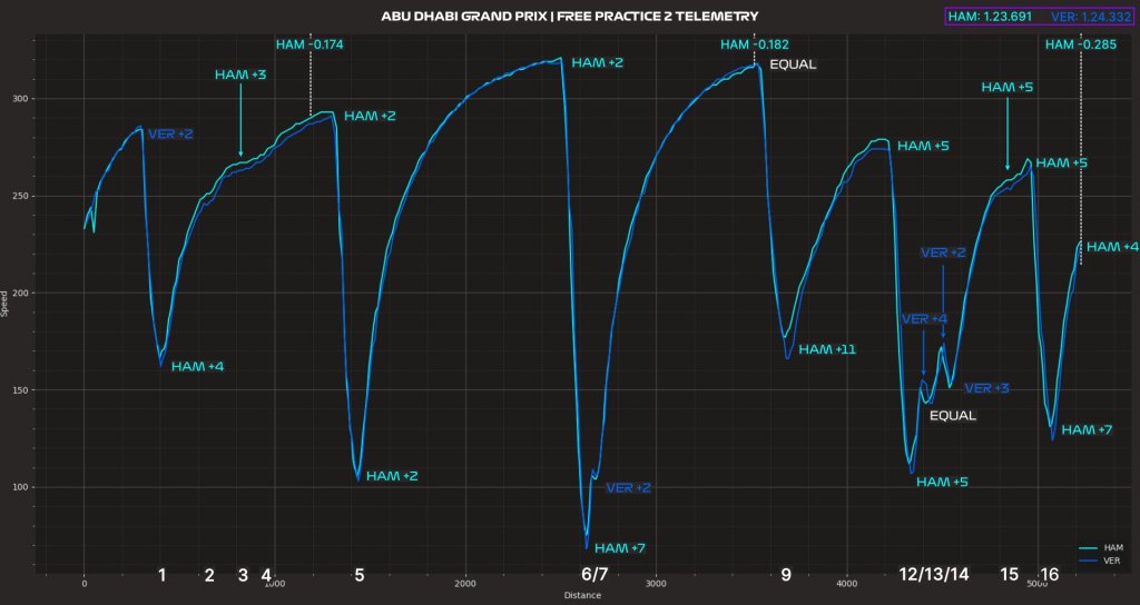 Telemetry FP2.jpg