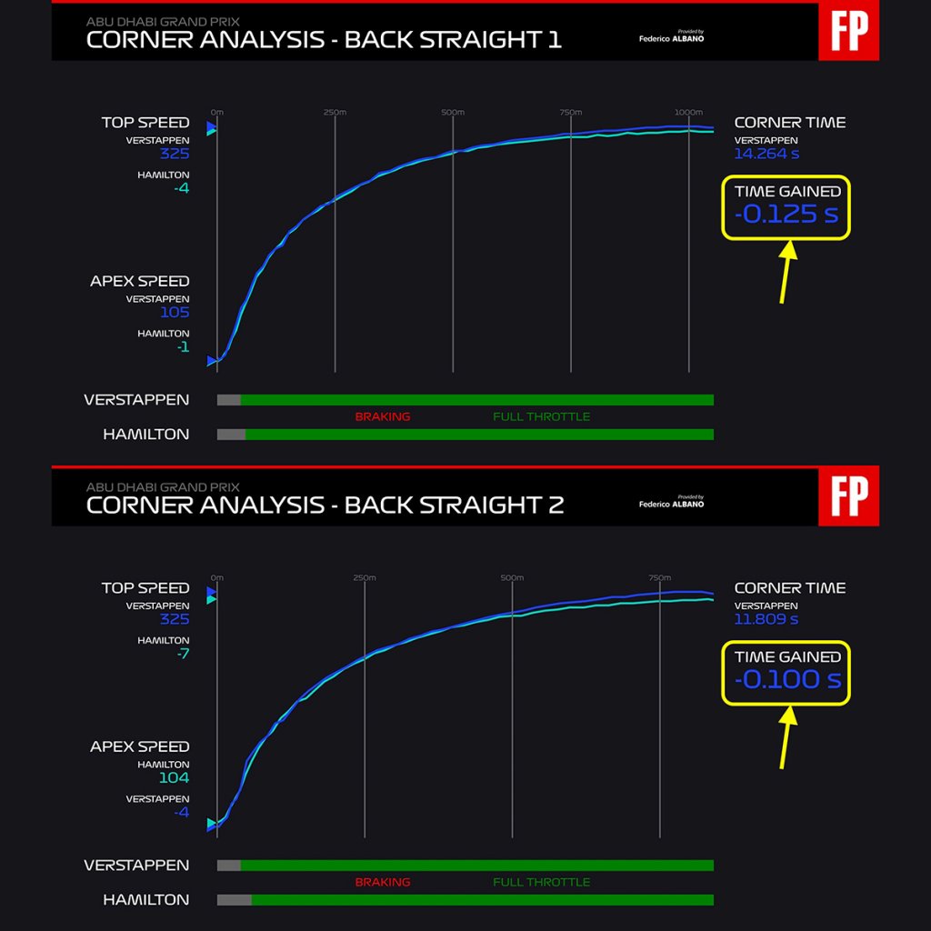 Q3 Ham-Ver Analysis (1).jpg