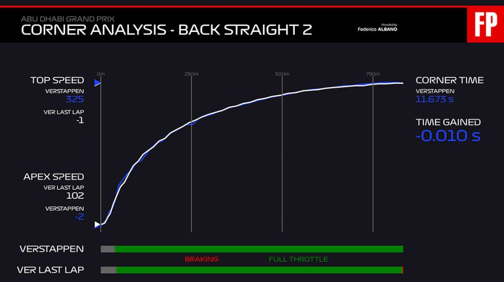 Q3 Ham-Ver Analysis (2).jpg