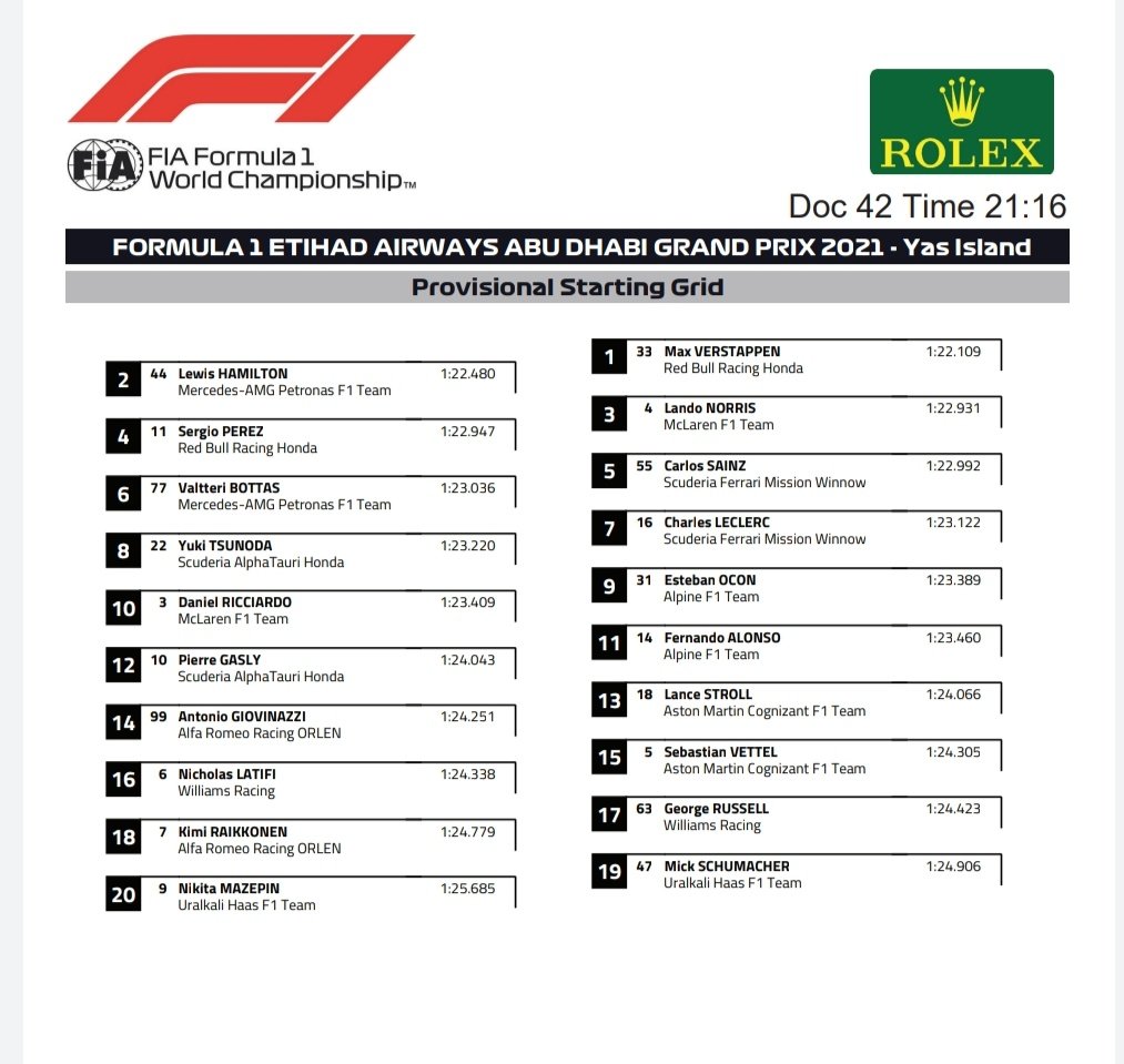 Starting Grid.jpg