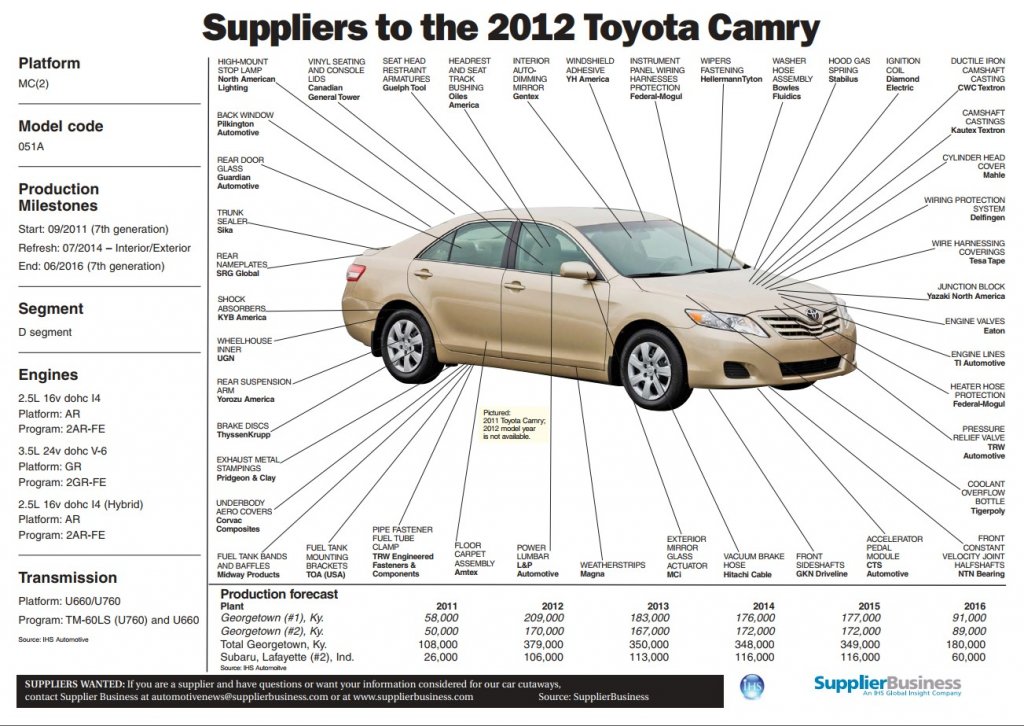 Camry 2012.jpg