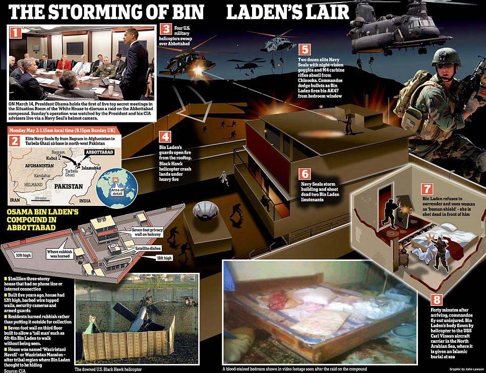 Afghanistan_Bin Laden (2_59).jpg