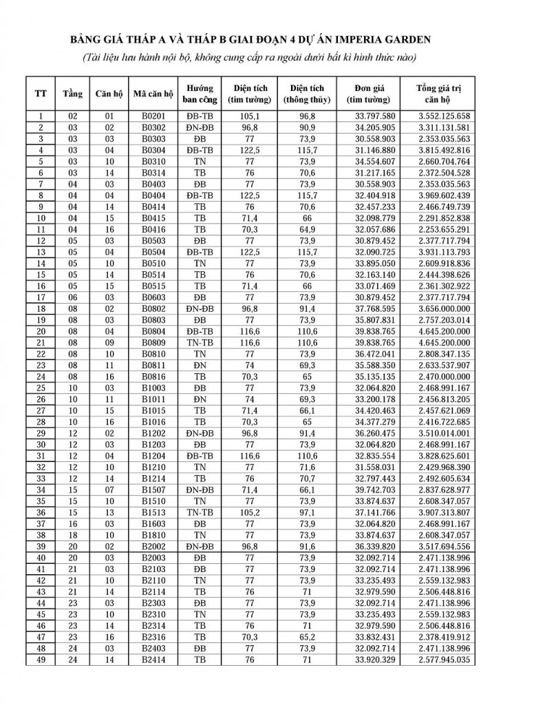 Bảng giá 10.2015 a.jpg
