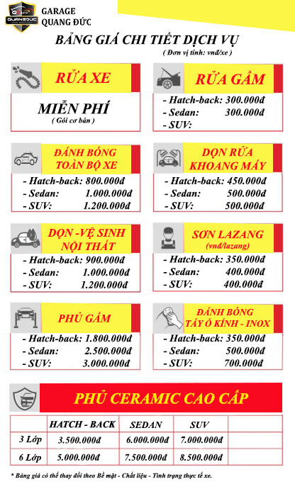 Bảng giá dịch vụ phụ trợ 2020.png