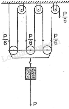 bai-146b-trang-40-sbt-vat-li-8.png