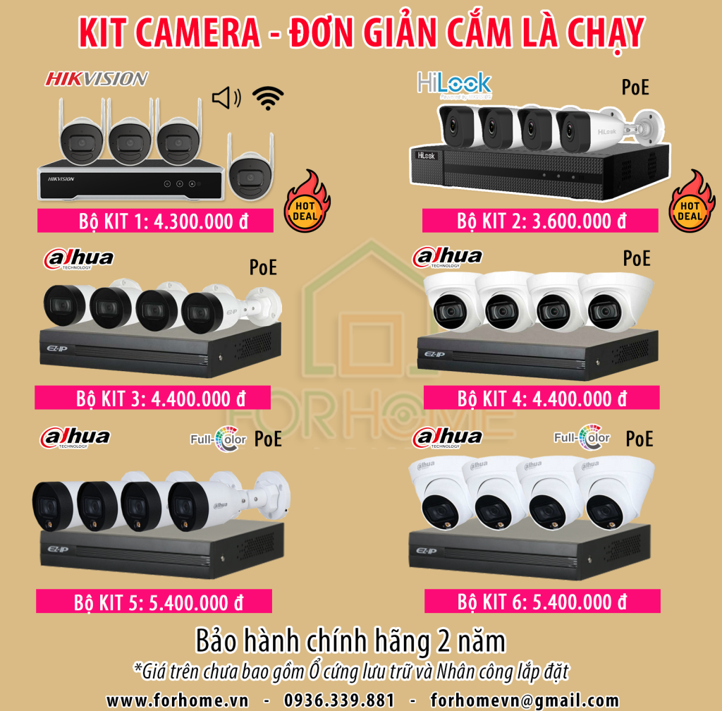 TongHop KIT Camera.png