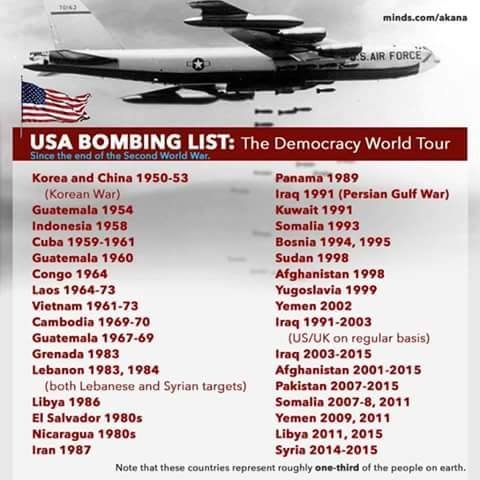 US Bombing List Of Countries Attacked And Bombed Liberal Rationalists.jpg
