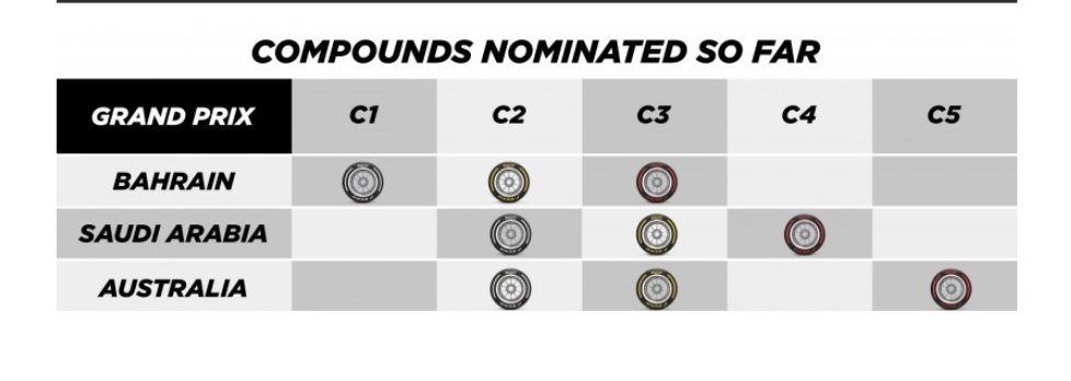 Tyre for 3 race.jpg