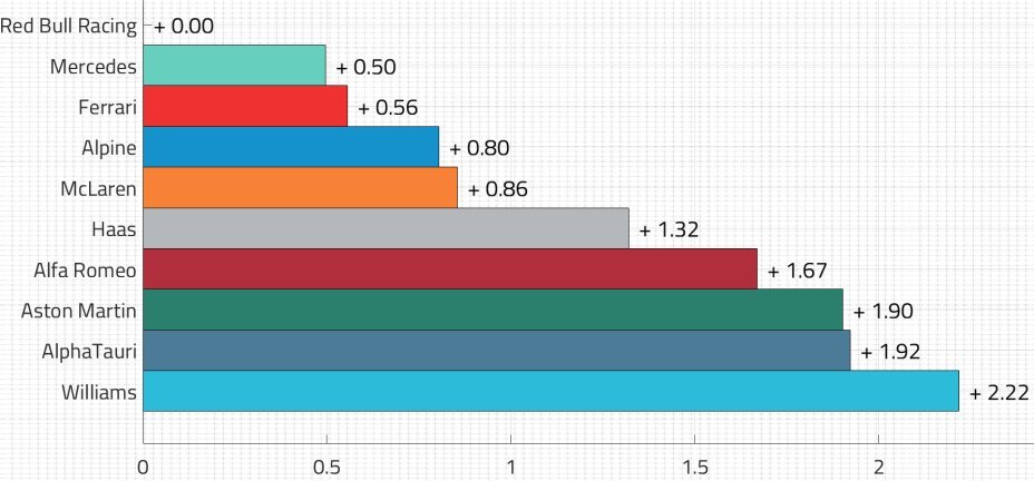 race simulation pace race.jpg