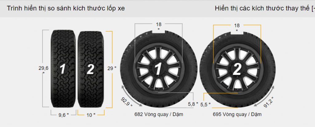 Tire size comp-2.jpg