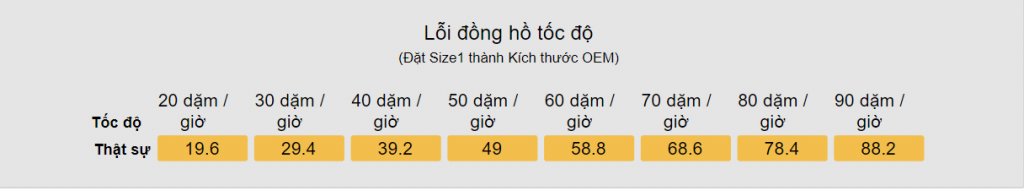 Tire size comp-3.jpg