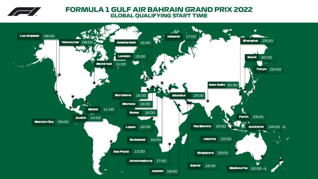 Qualifying start time.jpg