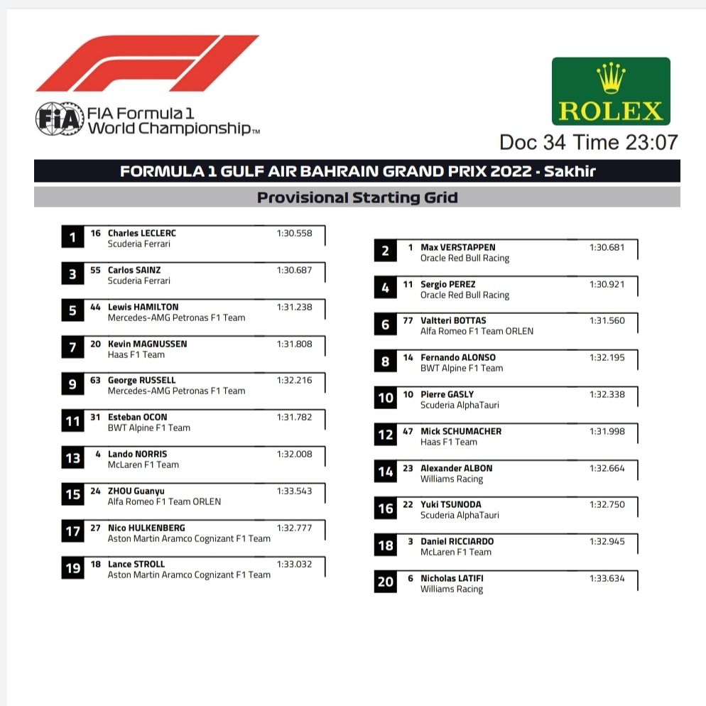 Starting grid.jpg