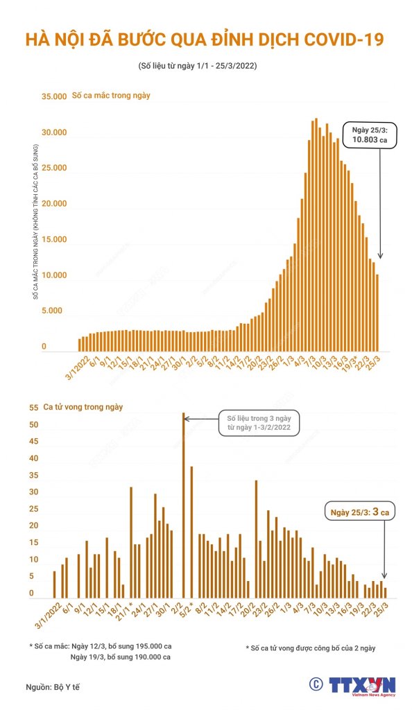 infographics_dinh_dich_covid_1.jpg