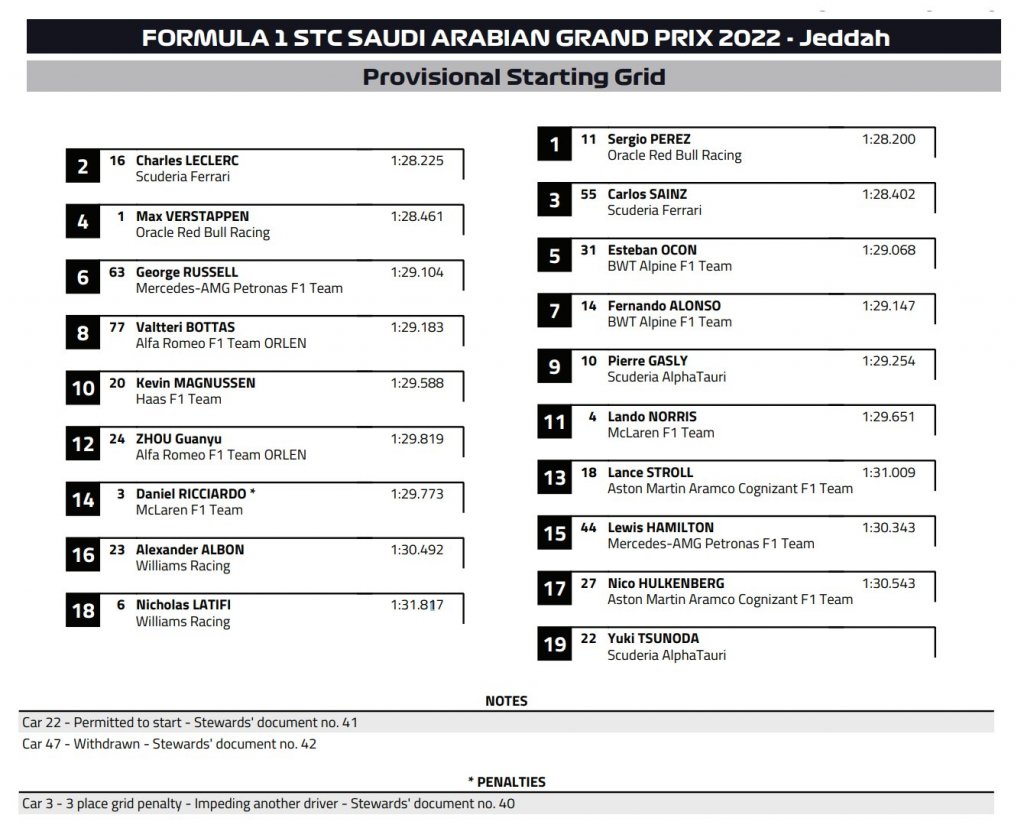 starting grid.jpg