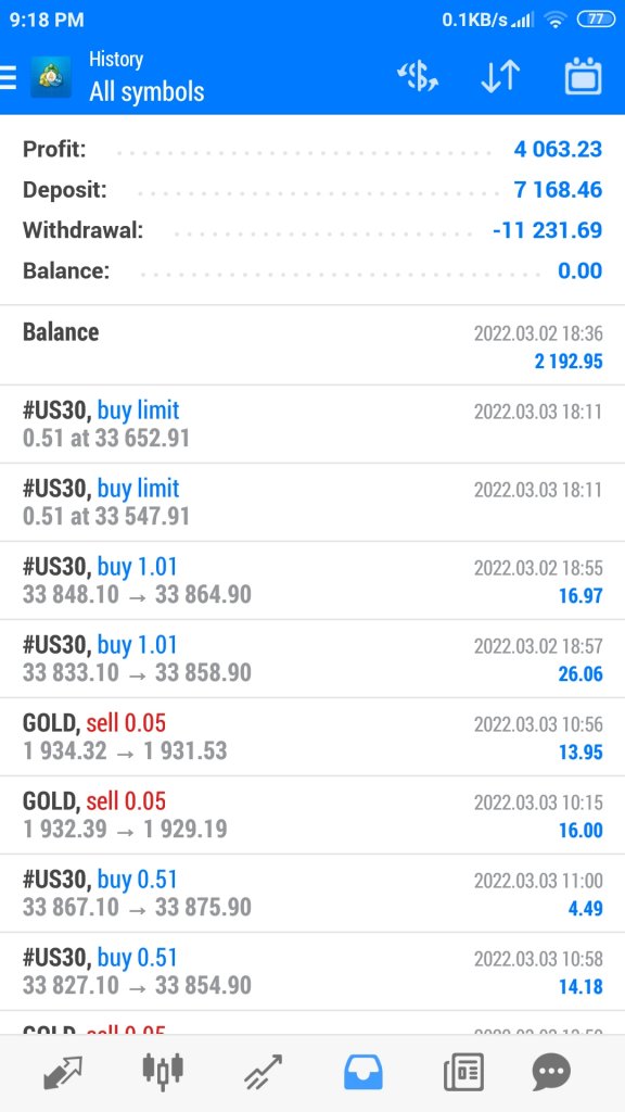 Screenshot_2022-03-27-21-18-44-769_net.metaquotes.metatrader4.jpg