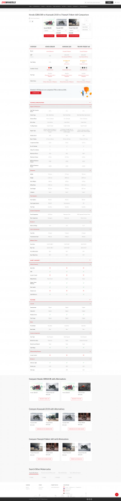 screencapture-zigwheels-ph-compare-motorcycles-honda-cbr650r-vs-kawasaki-z650-vs-triumph-tride...png