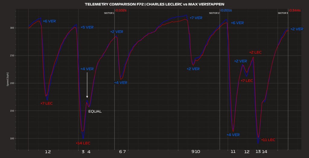 telemetry FP2 Lec-Ver.jpg