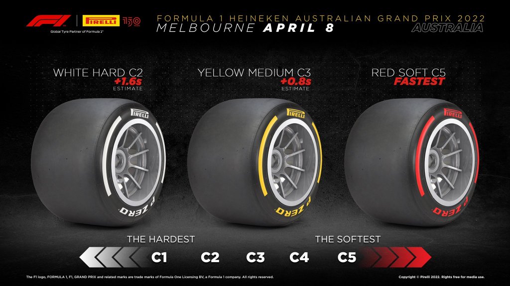 tyre gap.jpg