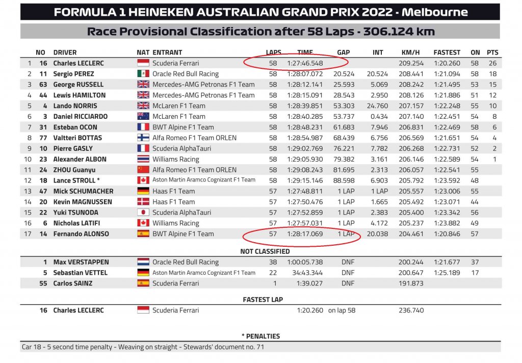 Race result FIA 1.jpg