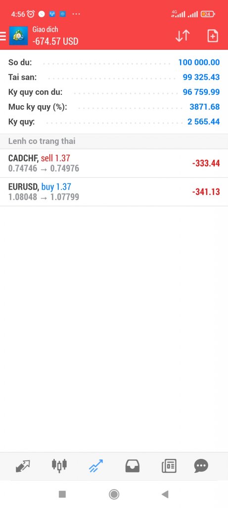 Screenshot_2022-04-19-04-56-01-071_net.metaquotes.metatrader4.jpg