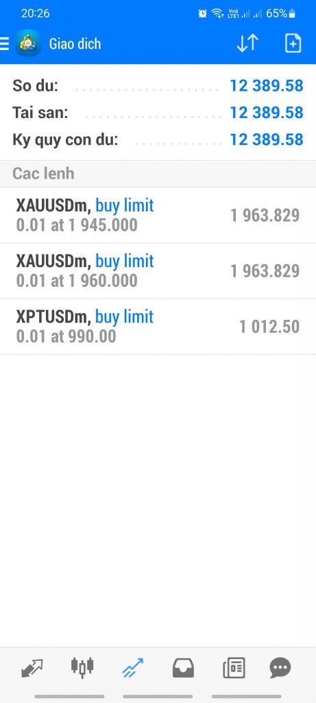 Screenshot_20220419-202645_MetaTrader 4.jpg