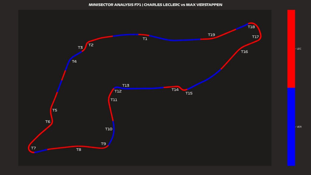 minisector FP1 Lec-Ver.jpg