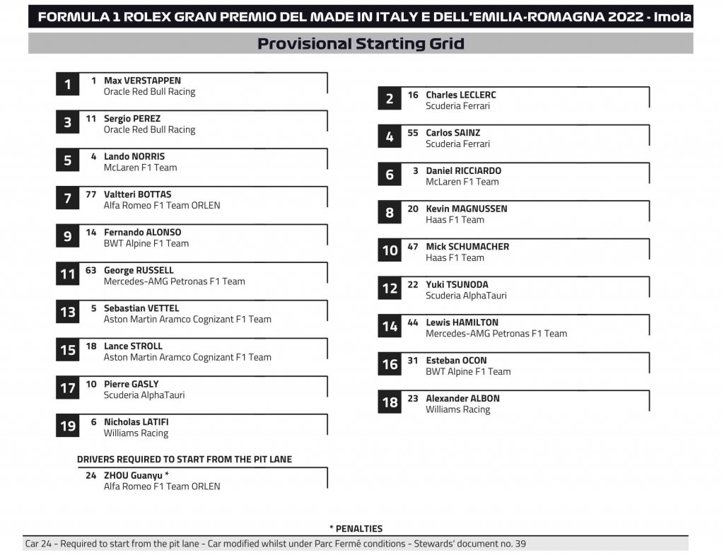 race starting grid.jpg