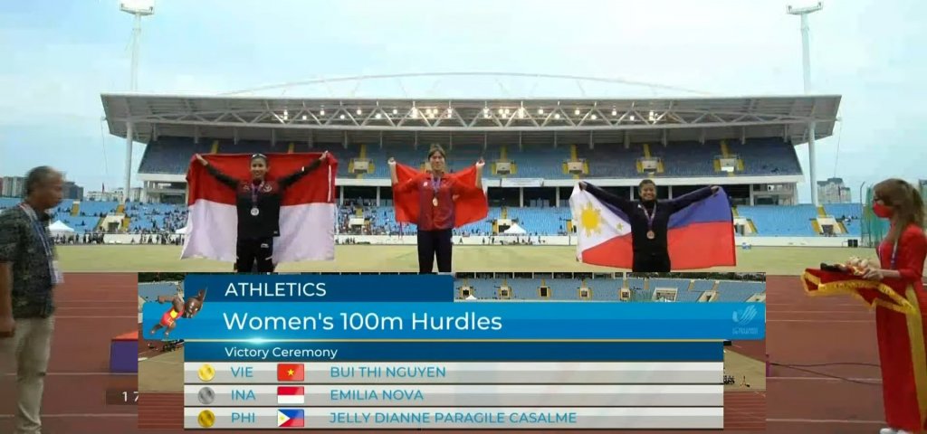 women 110m hurdles.jpg