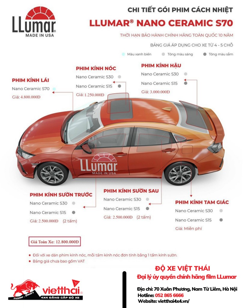 LLUMAR NANO CERAMIC S70 12TR8.png