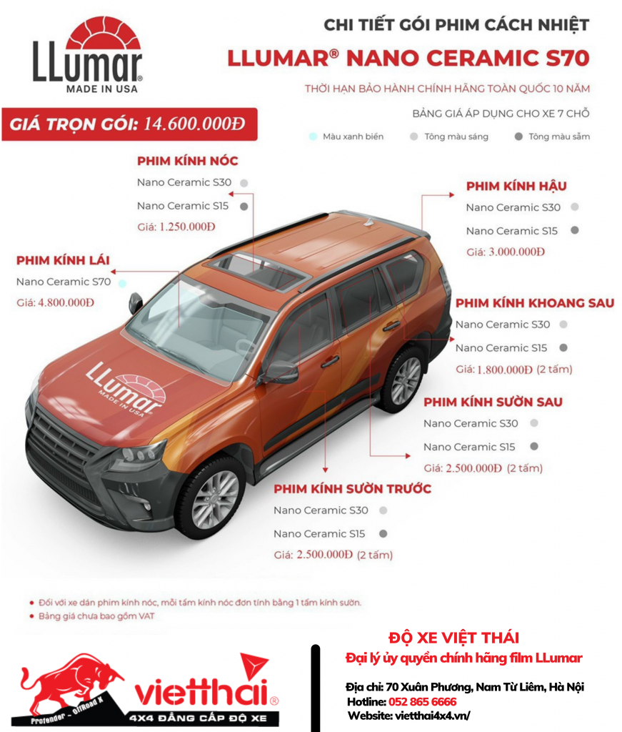 LLUMAR NANO CERAMIC S70 14TR6.png