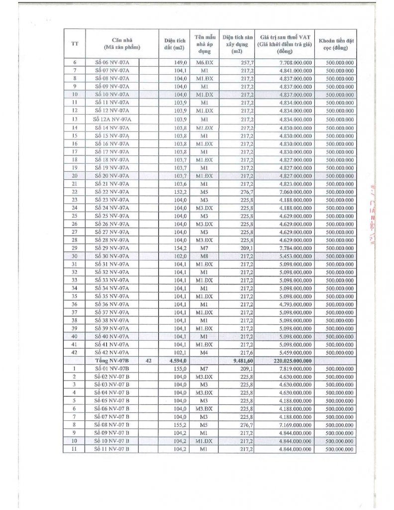 Bang-gia-khoi-diem-202-can-nha-o-thap-tang_page-0002.jpg