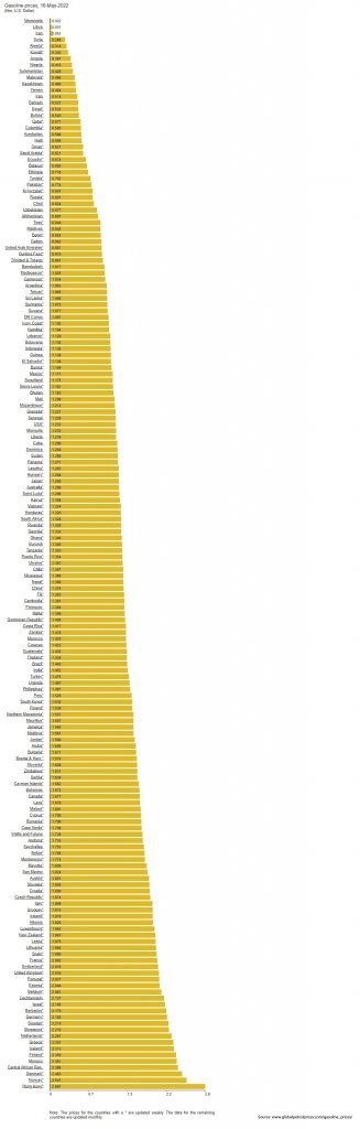 world-petrol-prices-19052022.jpg