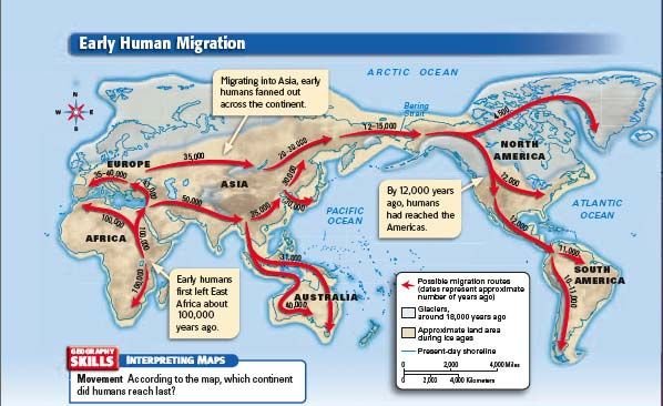 Human immigration.jpg