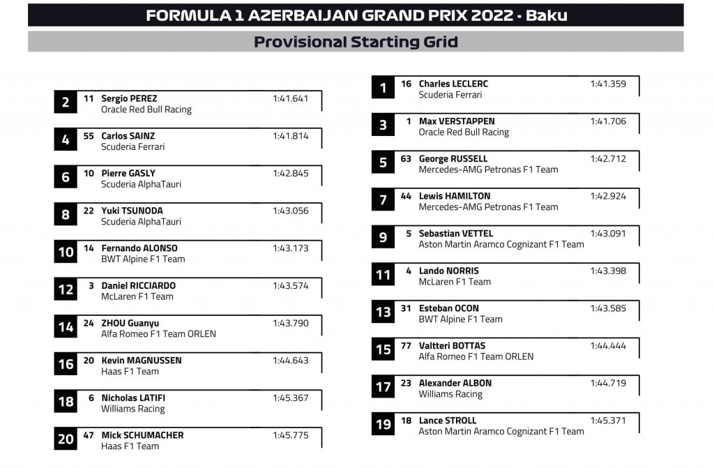 Starting Grid.jpg