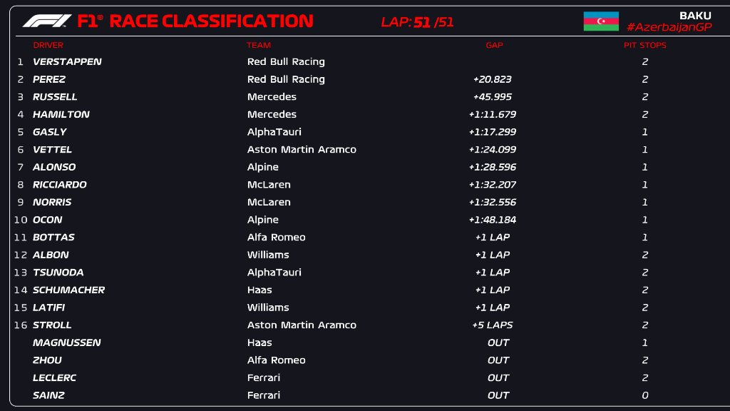 Race result.jpg