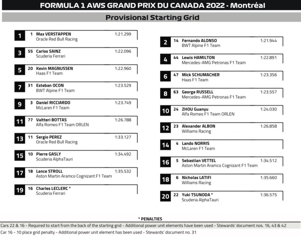 Starting Grid.jpg