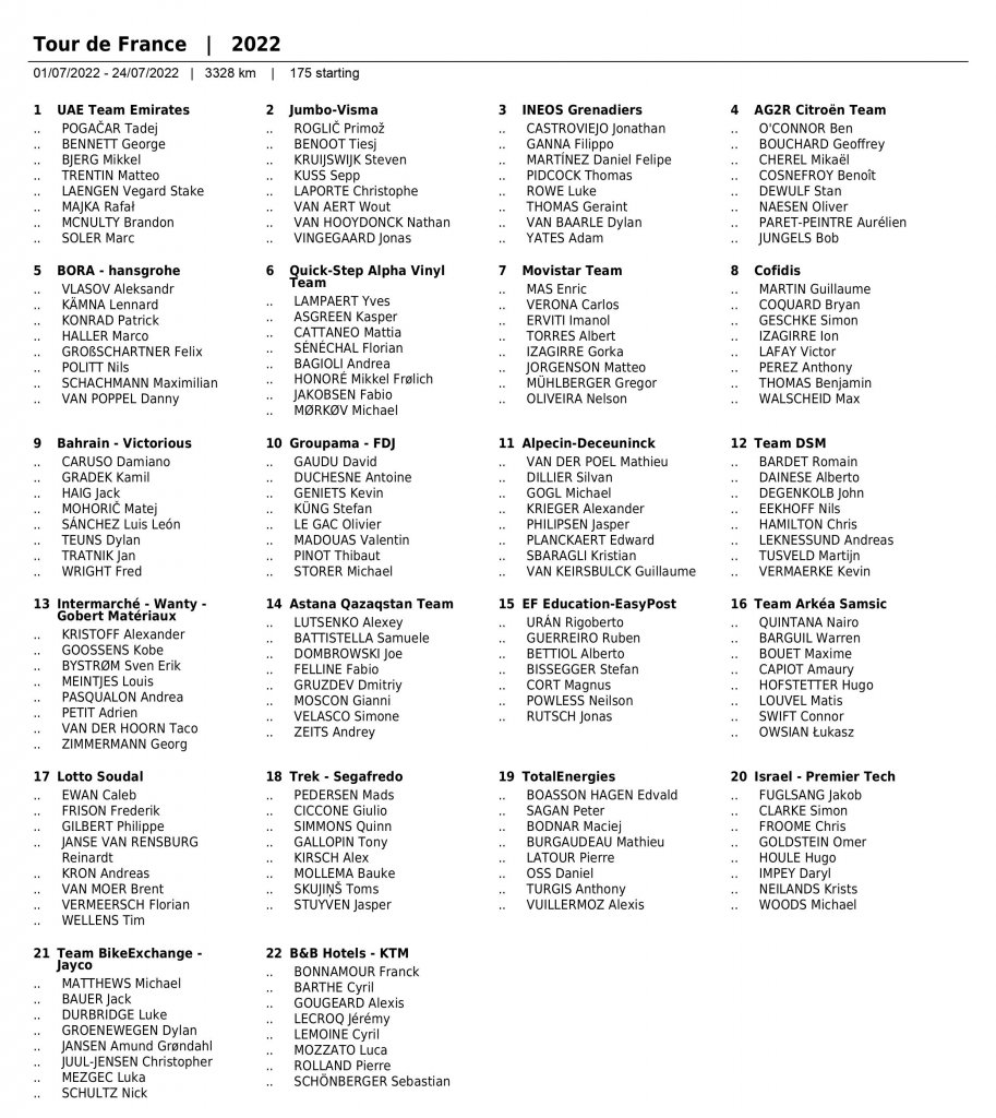 start list.jpg