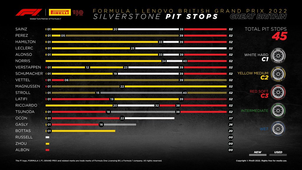 pit stops.jpg