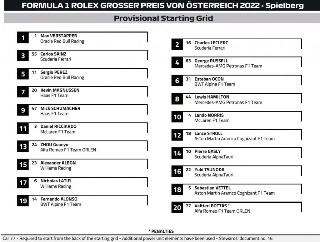 Starting grid.jpg