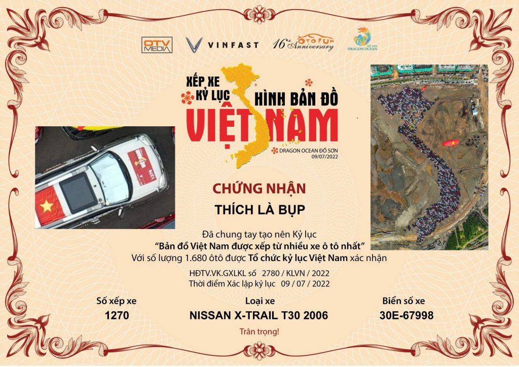 GCN 2022-07-09 Xếp xe kỷ lục Phuongltm.jpg