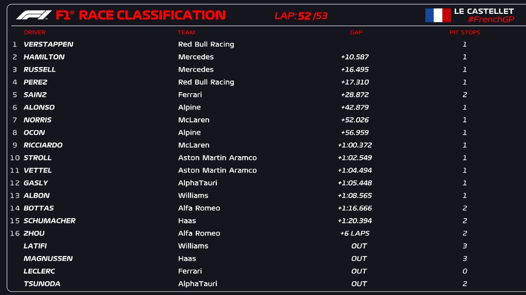 Race result.jpg