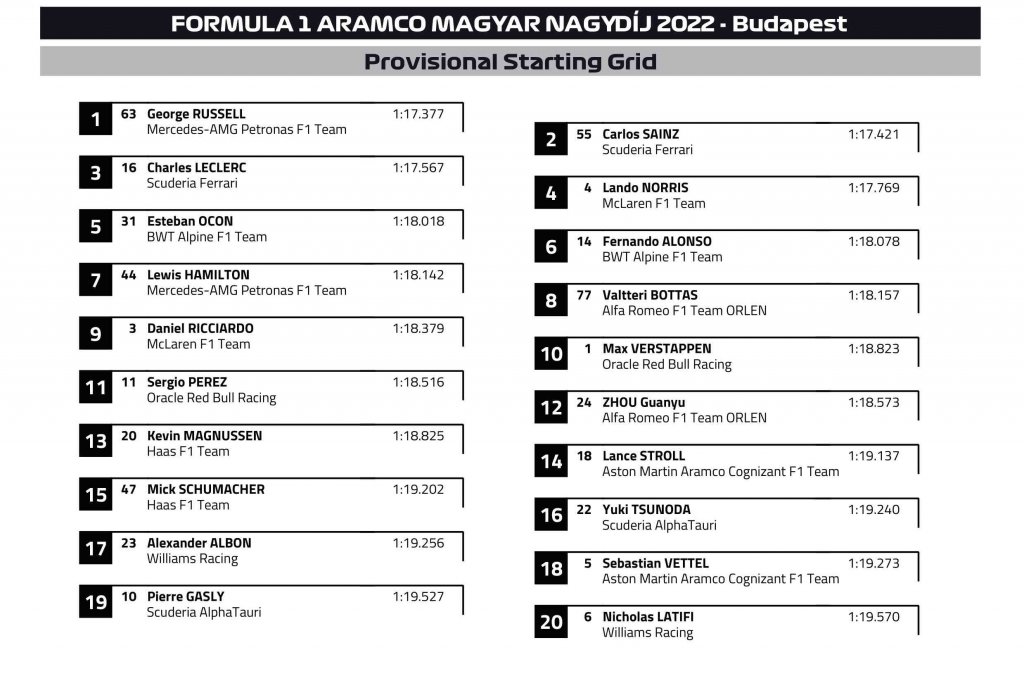 Starting grid.jpg