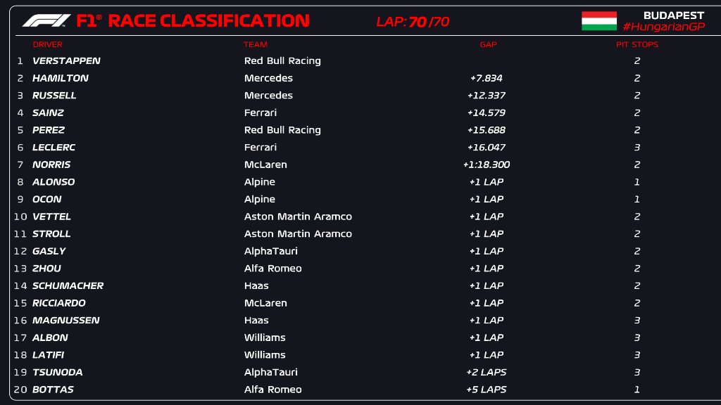 race result.jpg