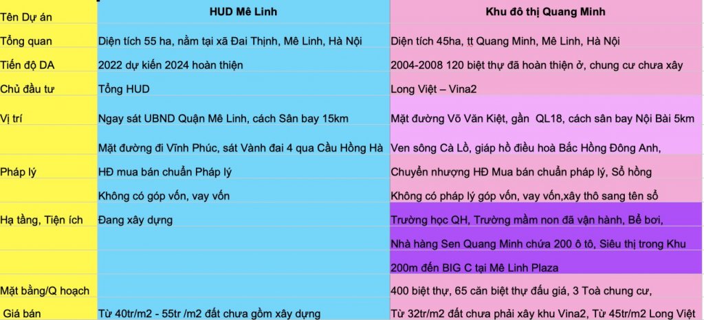 Quang Minh vs HUD.jpg