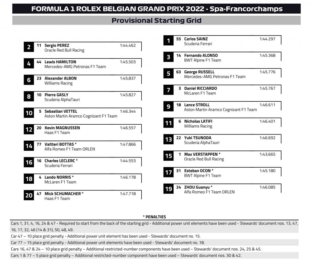 Starting Grid.jpg